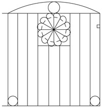 Gate 2